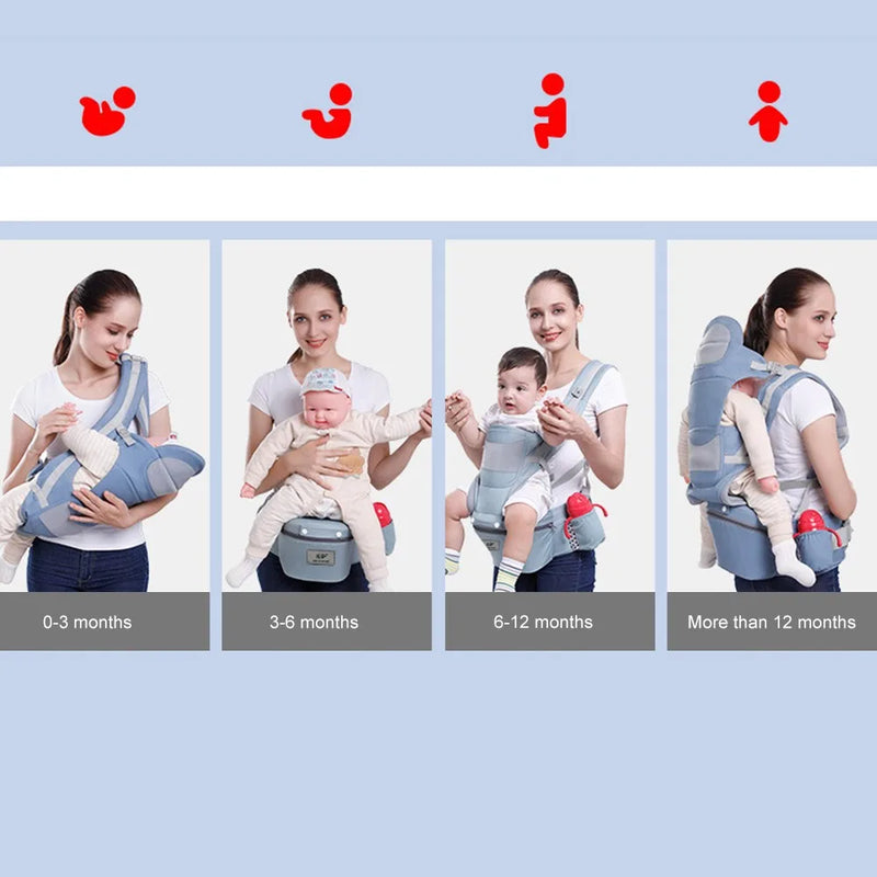 Mochila ergonômica para carregar bebê ou recém-nascido. 