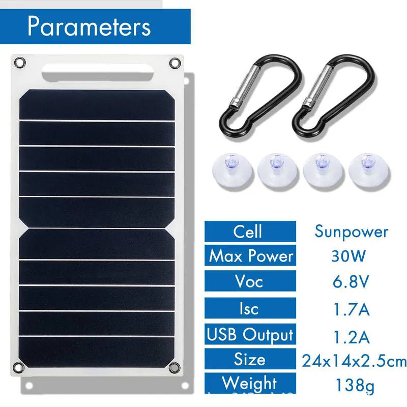 Painel Solar Portátil.